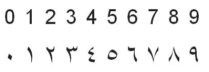 arabic numbers written in arabic